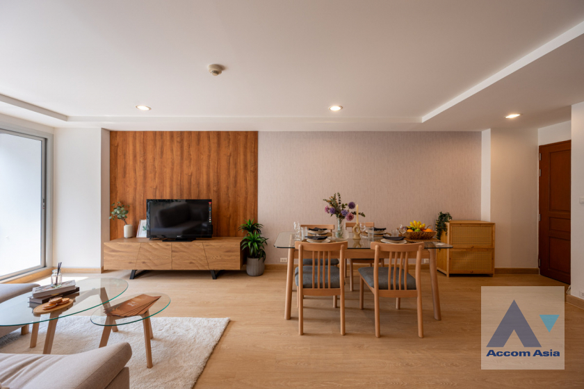 6  3 br Condominium For Sale in Rama 3 ,Bangkok BTS Chong Nonsi - MRT Lumphini at Resorta Yen-Akat AA45273