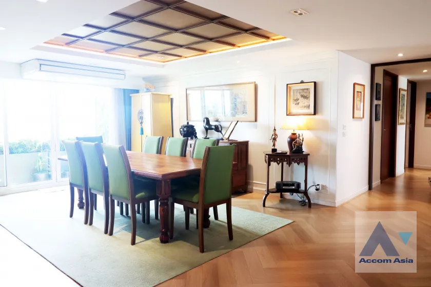 20  3 br Condominium For Sale in Sukhumvit ,Bangkok BTS Phrom Phong at Regent On The Park 3 AA45378