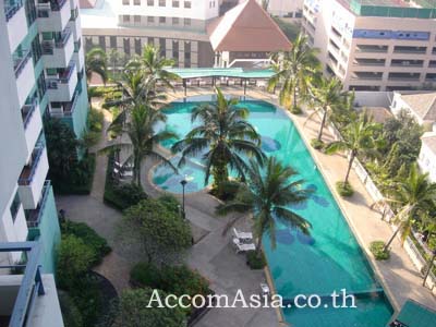 6  1 br Condominium For Rent in Sathorn ,Bangkok BTS Sala Daeng - MRT Lumphini at Sathorn Gardens 26955
