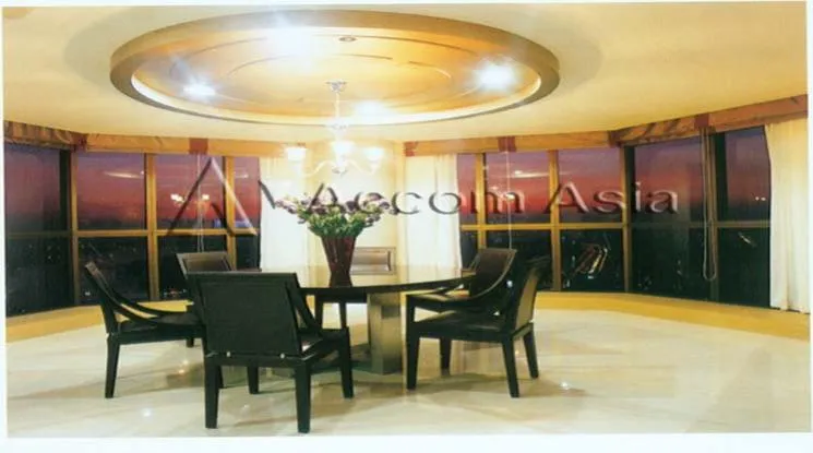 unit 2 Bedrooms  Condominium For Rent in Silom, Bangkok  near BTS Surasak (27166)
