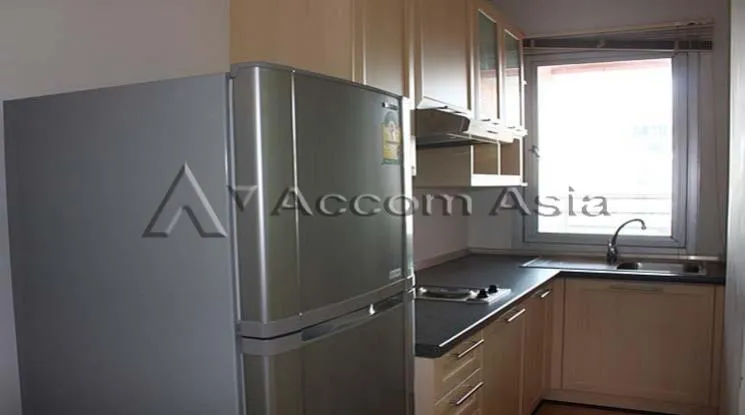 5  1 br Condominium For Rent in Silom ,Bangkok MRT Silom - BTS Sala Daeng at Silom Grand Terrace 27534