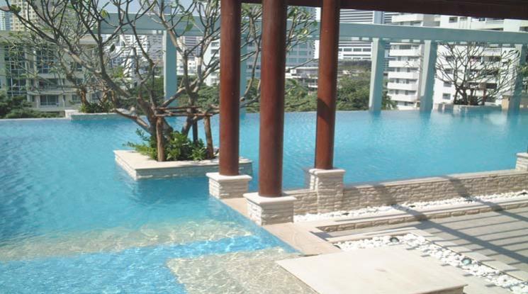  1  1 br Condominium For Rent in Sukhumvit ,Bangkok BTS Phrom Phong at Baan Siri 24 Condominium 28949