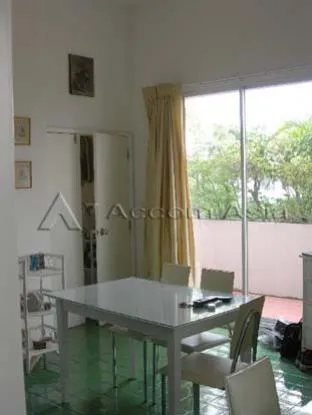 7  2 br Condominium For Sale in Sathorn ,Bangkok BRT Thanon Chan - BTS Chong Nonsi at Lumpini Place Water Cliff 29431