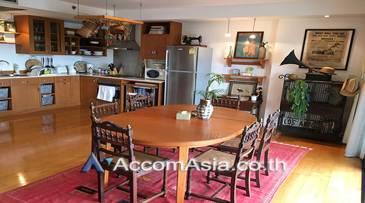 6  1 br Condominium for rent and sale in Sathorn ,Bangkok MRT Lumphini at The Natural Place Suite 29900